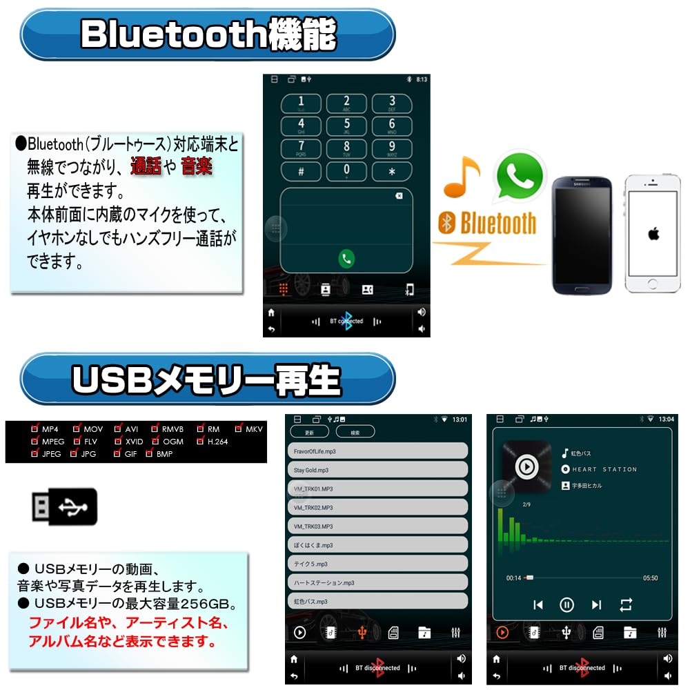Amazon.co.jp: WOWAUTO 9.7インチ JB64 JB74 ジムニー 専用 パネル